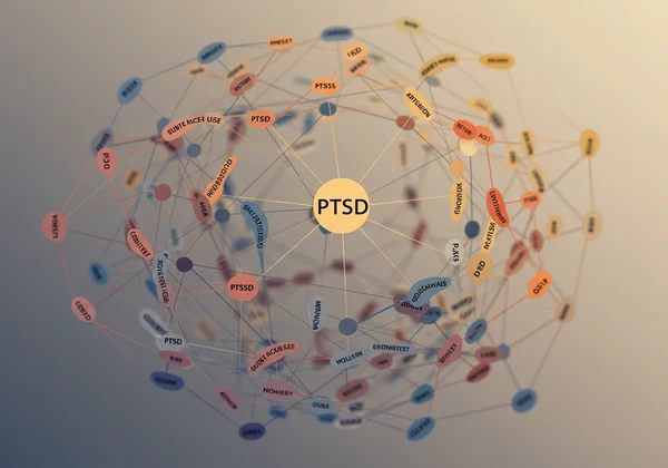 Interconnected mental health challenges, complex web.